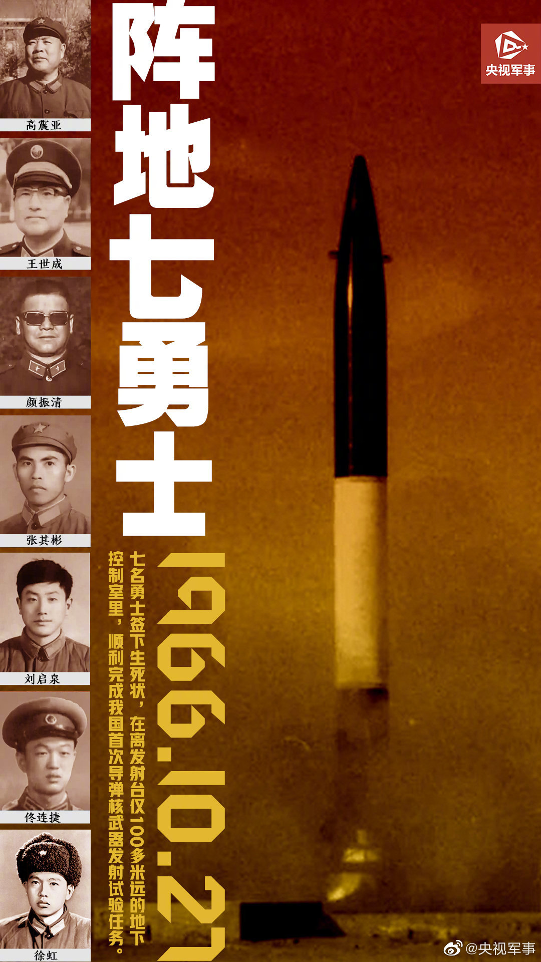 不能忘致敬两弹结合试验控制室七勇士