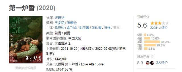 《第一炉香》台词雷人,144分钟土味情话,张爱玲看了会默默流泪休闲区蓝鸢梦想 - Www.slyday.coM 《第一炉香》台词雷人,144分钟土味情话,张爱玲看了会默默流泪休闲区蓝鸢梦想 - Www.slyday.coM