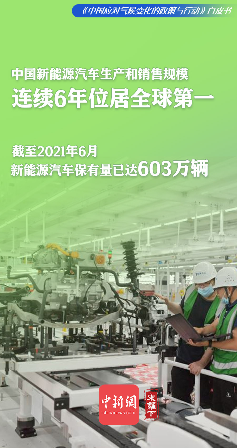 白皮书：中国连续8年成为全球最大新增光伏市场