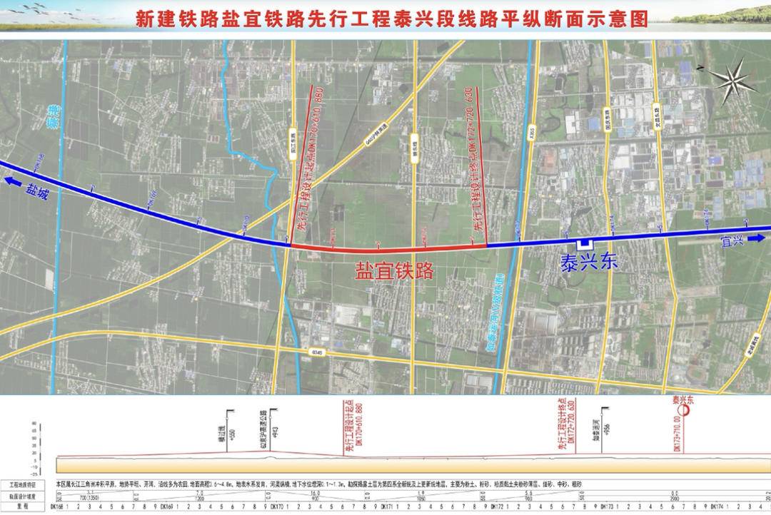 盐泰锡常宜铁路三地先行年底开工