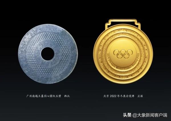 又见“中国式浪漫”！北京冬奥会、冬残奥会奖牌“同心”是怎么设计出来的？休闲区蓝鸢梦想 - Www.slyday.coM