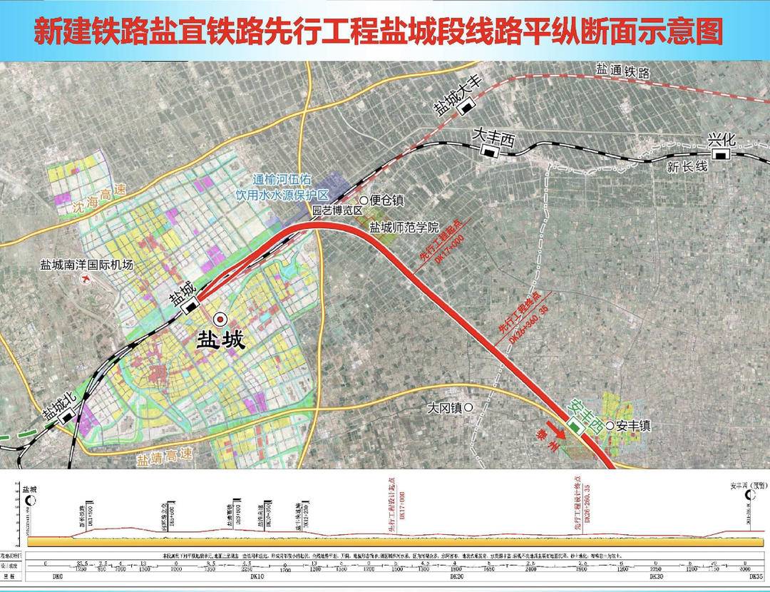 盐泰锡常宜铁路三地先行年底开工