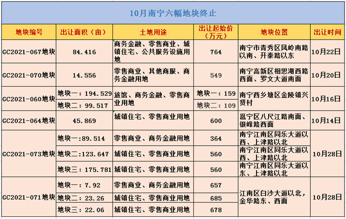 免责声明：部分参考资料包括任何图片、插图、设计图来源于网络，如有侵权请联系删除。