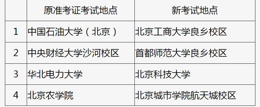 北京昌平53人河北一日游其中1人确诊，组织者被刑事立案侦查休闲区蓝鸢梦想 - Www.slyday.coM
