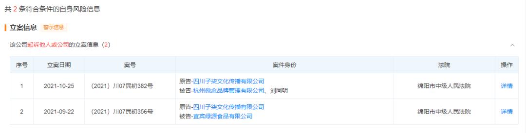 独家｜知情人谈李子柒公司诉杭州微念案 字节跳动确认将退出投资微念休闲区蓝鸢梦想 - Www.slyday.coM
