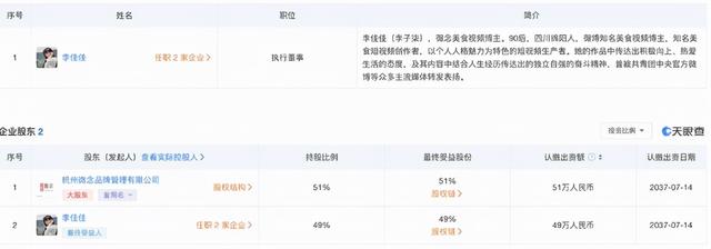 彻底“撕破脸”，李子柒正面硬刚资本，微念申请李子柒商标被驳回休闲区蓝鸢梦想 - Www.slyday.coM