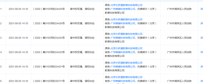 iEnglish涉传销被冻结3.6亿 被外研社公司批量起诉(图2)