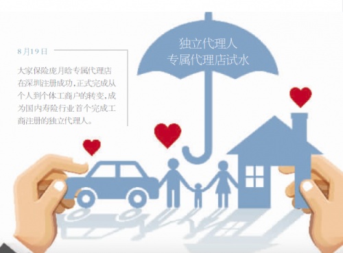 大家人寿破局传统营销积极探索独立代理人模式