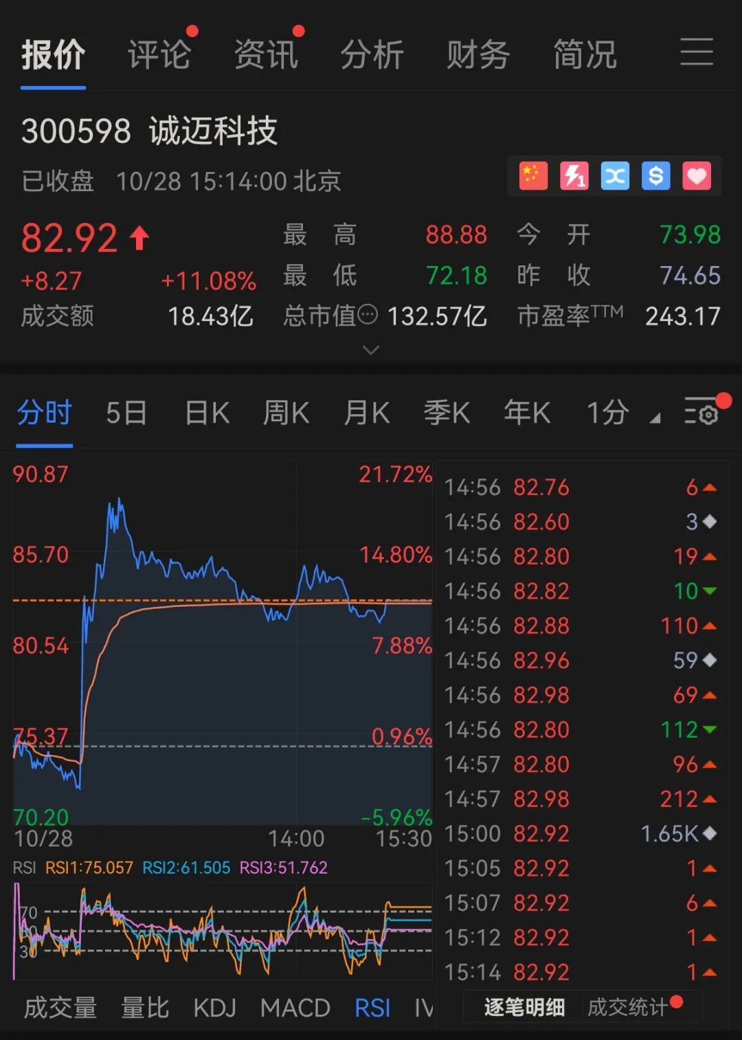 “这只鸿蒙概念股股价大涨，股东、高管却频抛减持计划