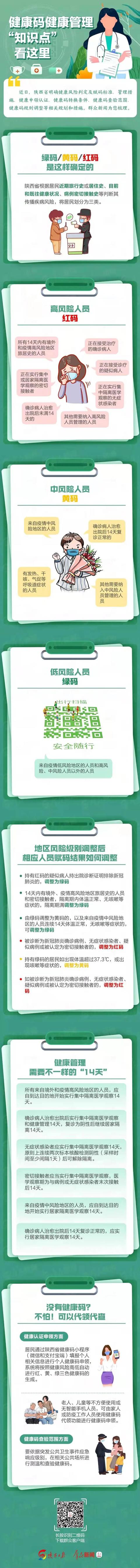 23＋16！疫情已扩散至12省区市，陕西发布最新提醒休闲区蓝鸢梦想 - Www.slyday.coM