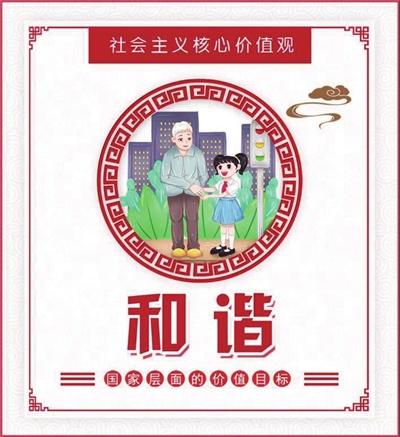 社会主义核心价值观和谐图