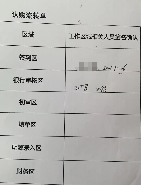 上海南山虹桥领峯再爆贷款限额 首套房首付要7成(图3) 上海南山虹桥领峯再爆贷款限额 首套房首付要7成(图3)