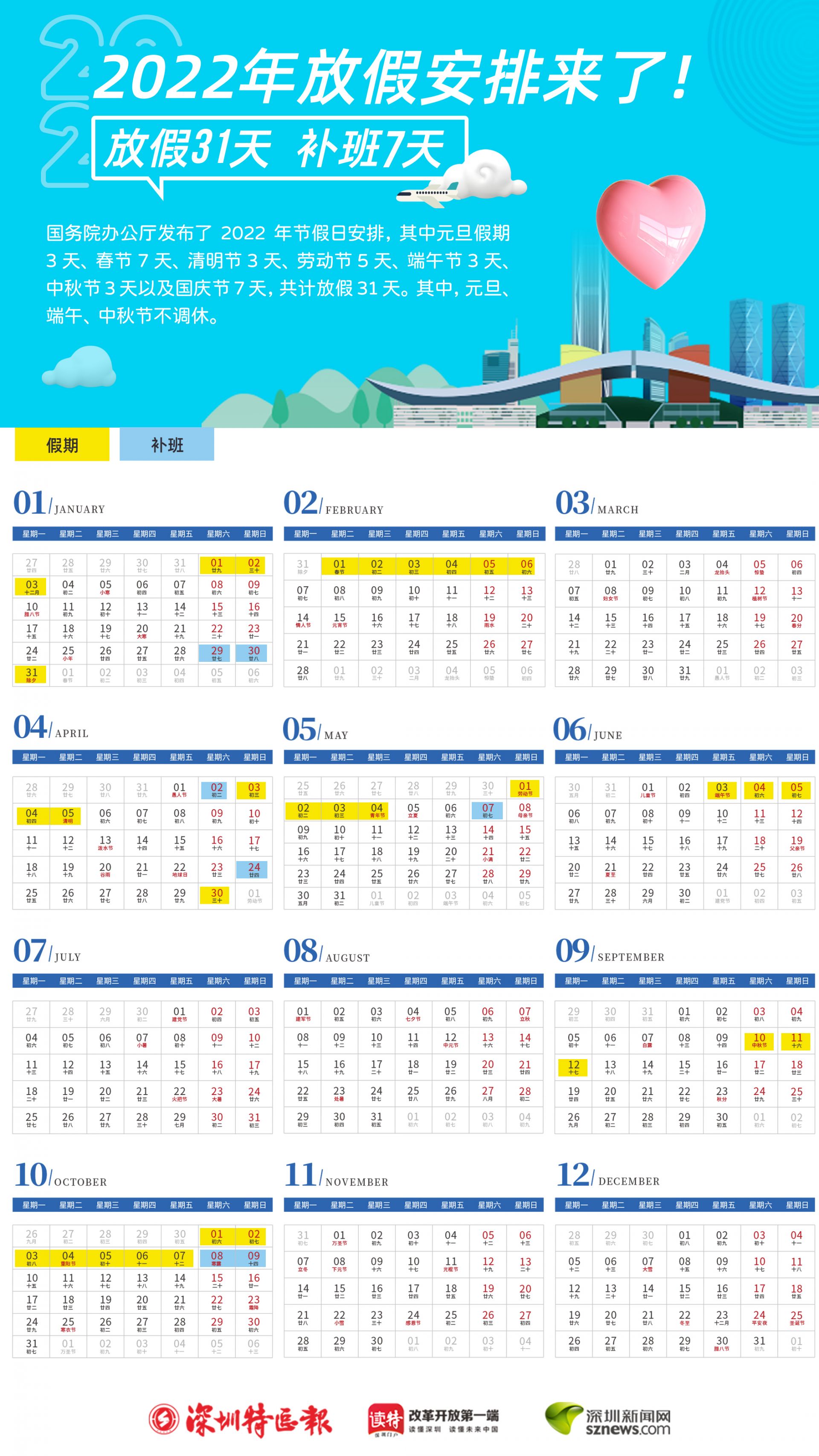 2022年什么年! 2023年是什么年