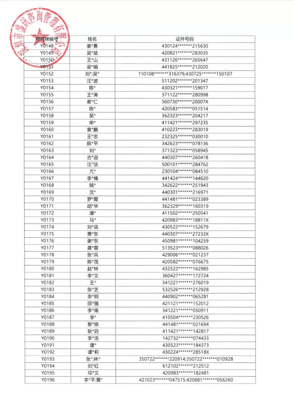 02.超美！华润沙井金蚝小镇来了，6大设计方案效果图曝光