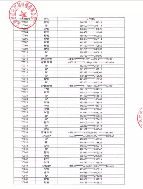 02.超美！华润沙井金蚝小镇来了，6大设计方案效果图曝光