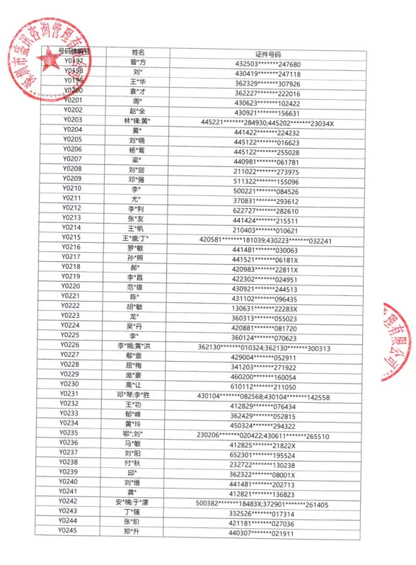 02.超美！华润沙井金蚝小镇来了，6大设计方案效果图曝光