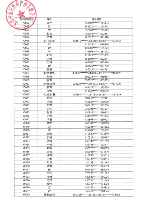 02.超美！华润沙井金蚝小镇来了，6大设计方案效果图曝光