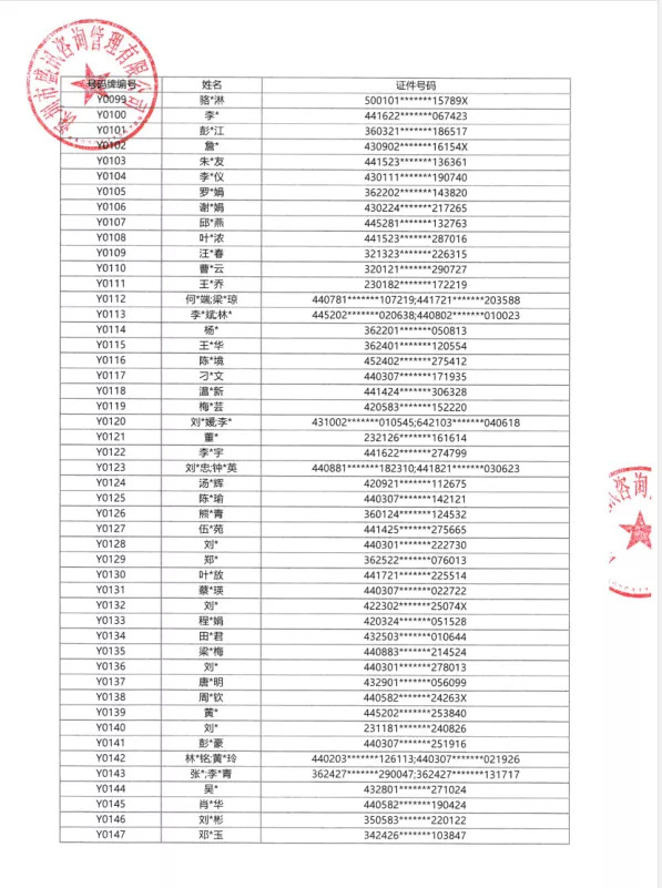 02.超美！华润沙井金蚝小镇来了，6大设计方案效果图曝光