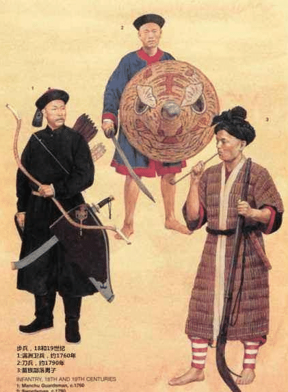 清朝时“营”既是军队统称也是军队建制单位，八旗绿营各有职守|护军参领|佐领|军营_新浪新闻