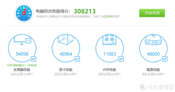 收購筆電、收購筆記型電腦