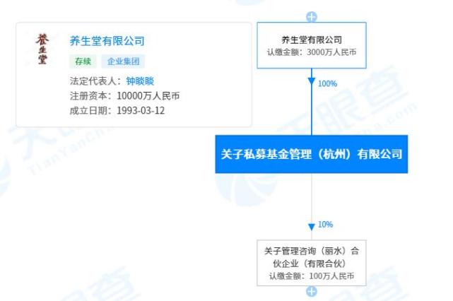 钟睒睒登顶中国首富，农夫山泉是财富的“搬运工”？休闲区蓝鸢梦想 - Www.slyday.coM
