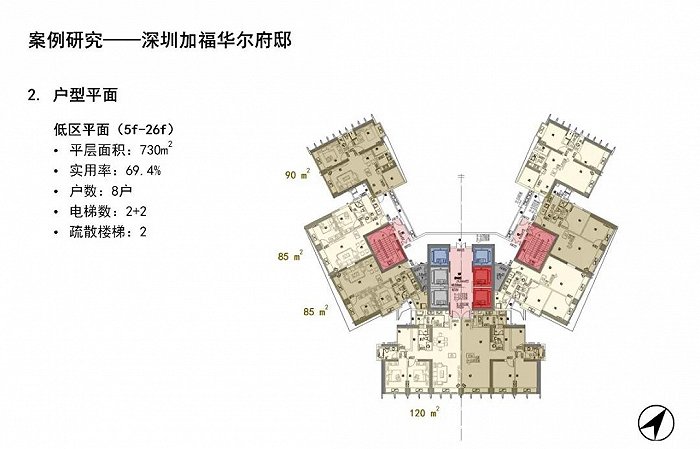 加福华尔登府邸户型分布 图源：网络