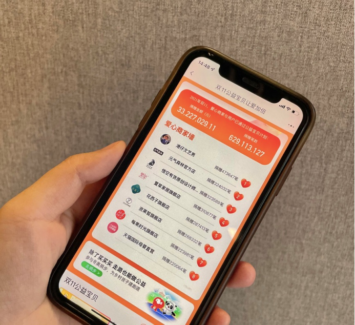 83%受访者：双11购物时会优先考虑公益宝贝