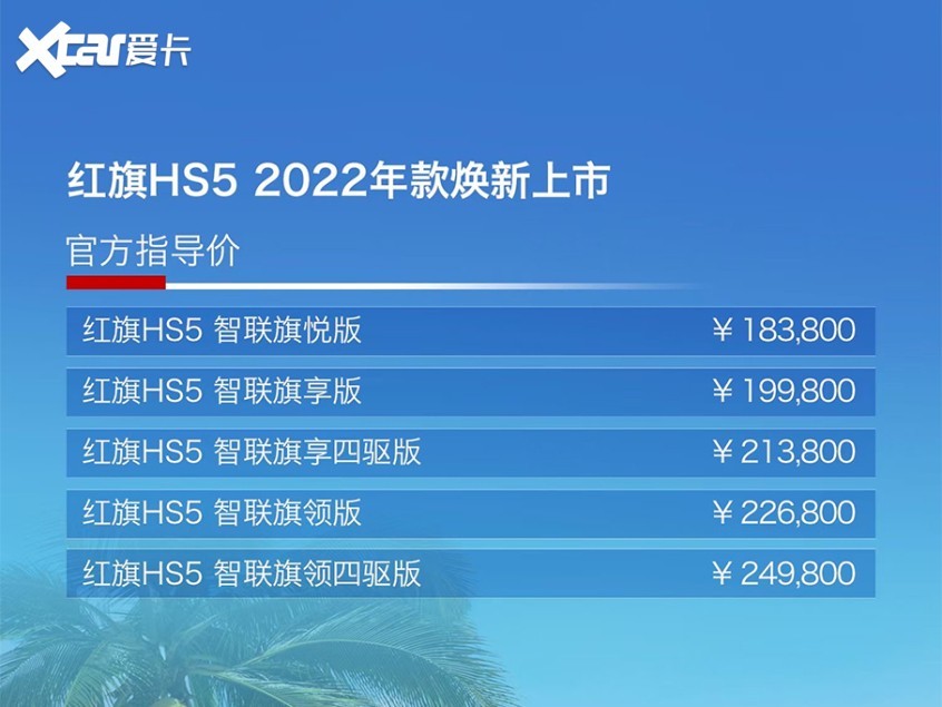 颜值与实力并存 一汽红旗HS5竞争力分析