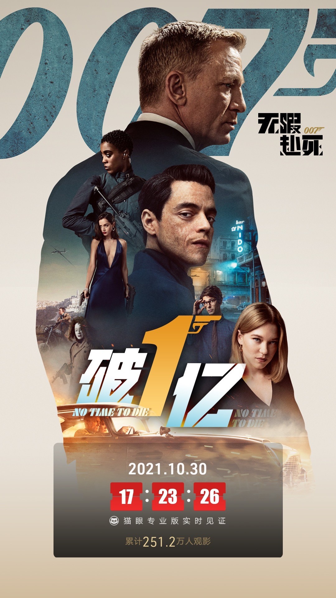 007无暇赴死票房破亿,邦女郎练了3周就开打,黑色长裙美绝了_猫眼电影_新浪博客