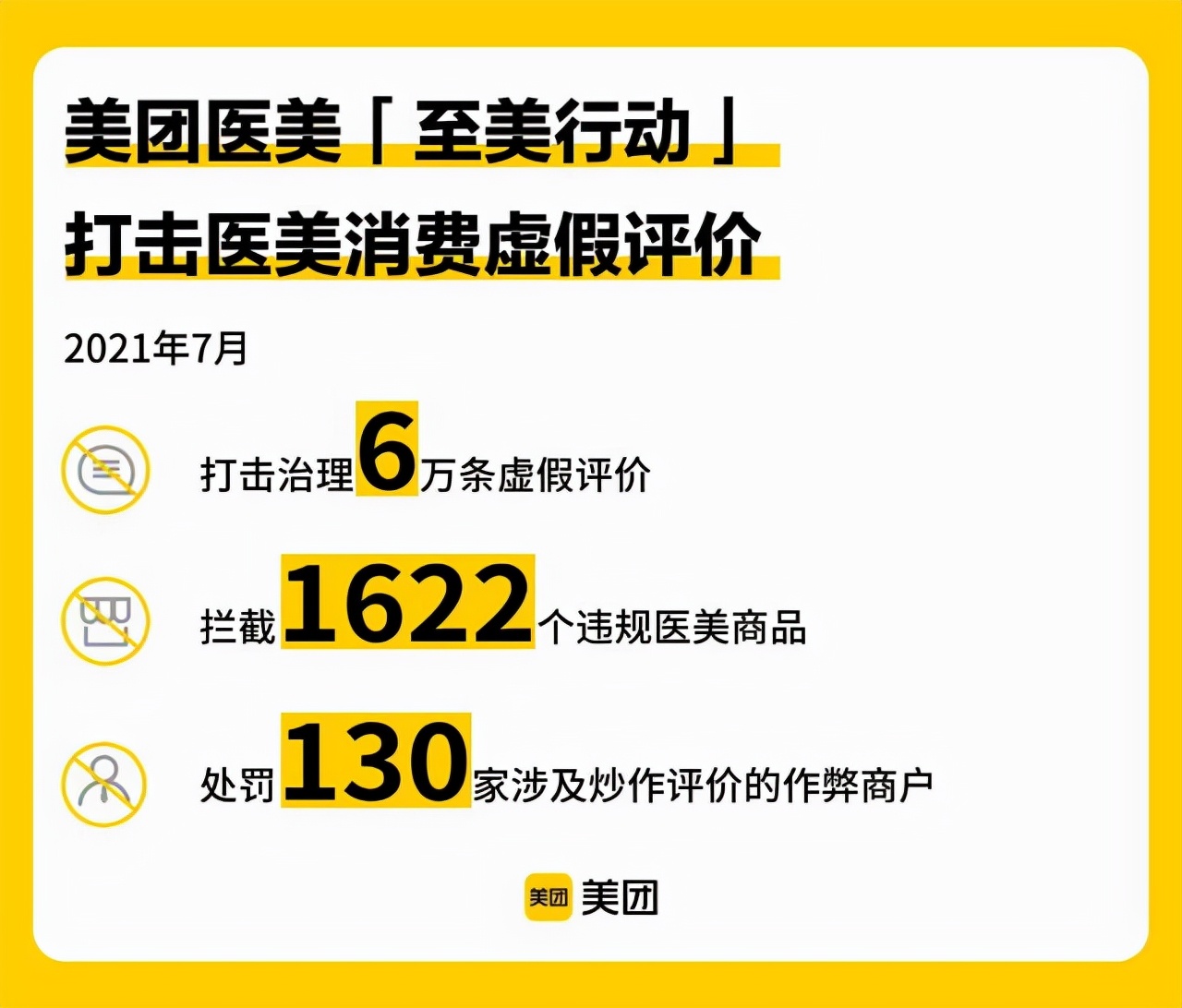 流量模式入侵医疗消费领域  美团医美刷单再遭国家市场监管局点名休闲区蓝鸢梦想 - Www.slyday.coM