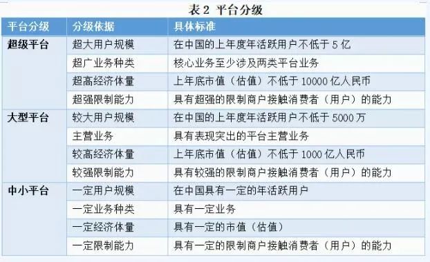 图：国家市场监督管理总局官方账号