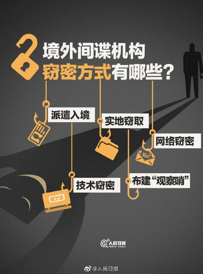 航企数据被间谍窃取，国安机关首次披露！休闲区蓝鸢梦想 - Www.slyday.coM