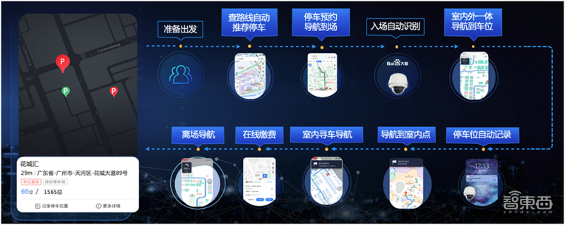 对话百度地图总经理解析新一代ai地图的融合创新成果即将上线新手导航