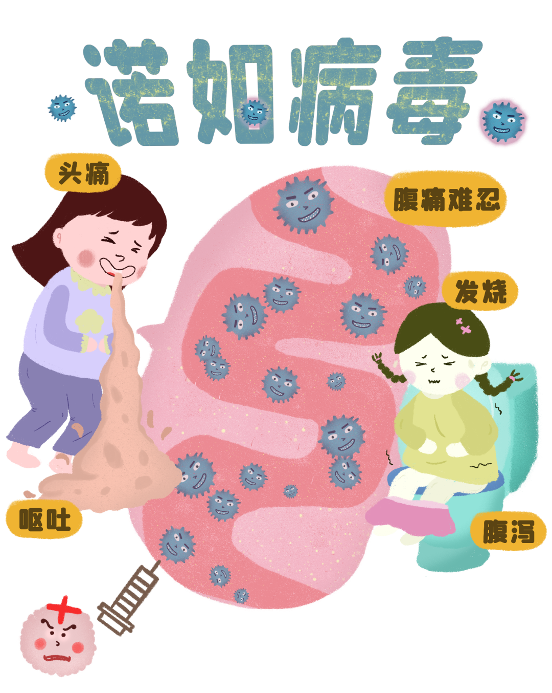 11月份健康提示： 注意预防新冠肺炎、流行性出血热、流感、诺如病毒感染性腹泻等疾病休闲区蓝鸢梦想 - Www.slyday.coM