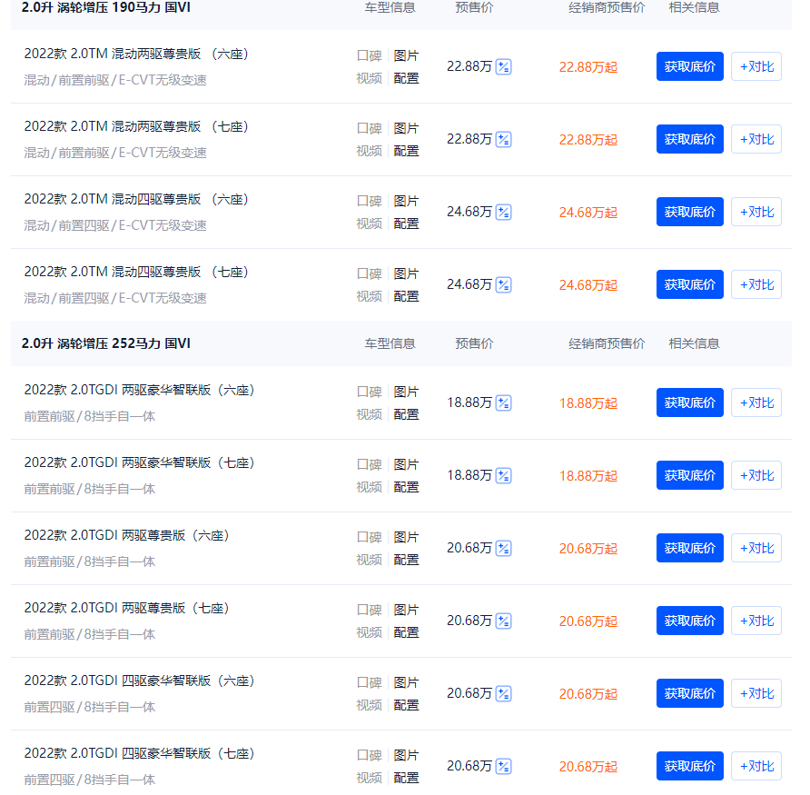 汉兰达和GS8怎么选：都搭载丰田混动，看价格还是品牌？