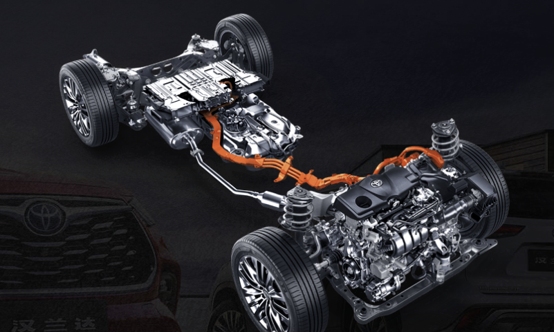 汉兰达和GS8怎么选：都搭载丰田混动，看价格还是品牌？