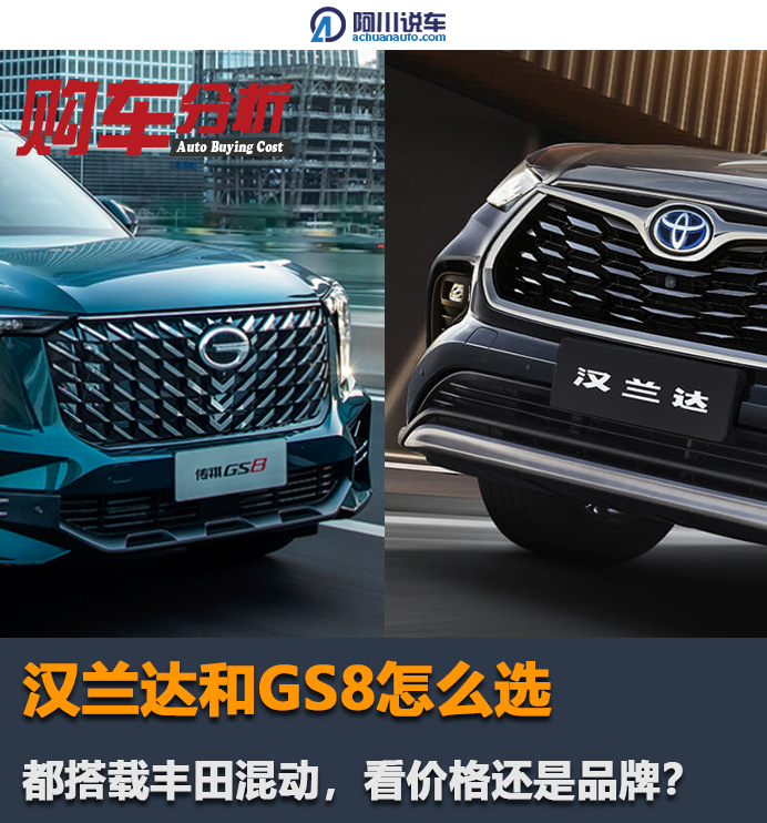汉兰达和GS8怎么选：都搭载丰田混动，看价格还是品牌？