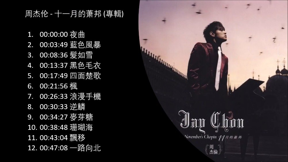 周杰伦专辑之《十一月的萧邦》 11月的嚣张,这张专辑就是夜曲一响