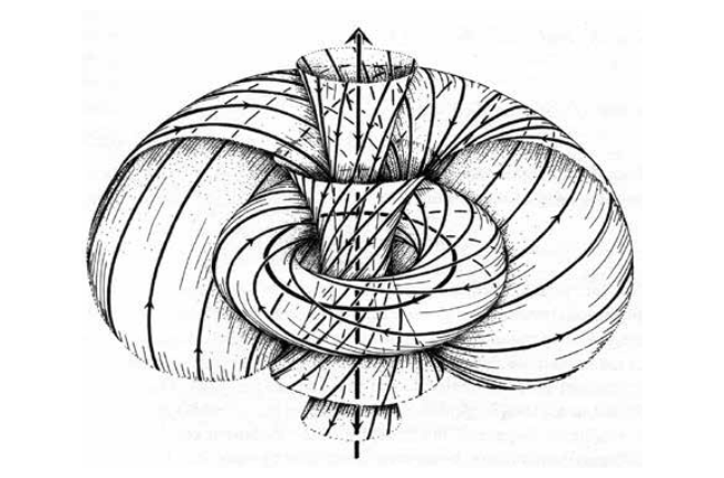 射影几何模型的应用彭罗斯扭量理论丨展卷