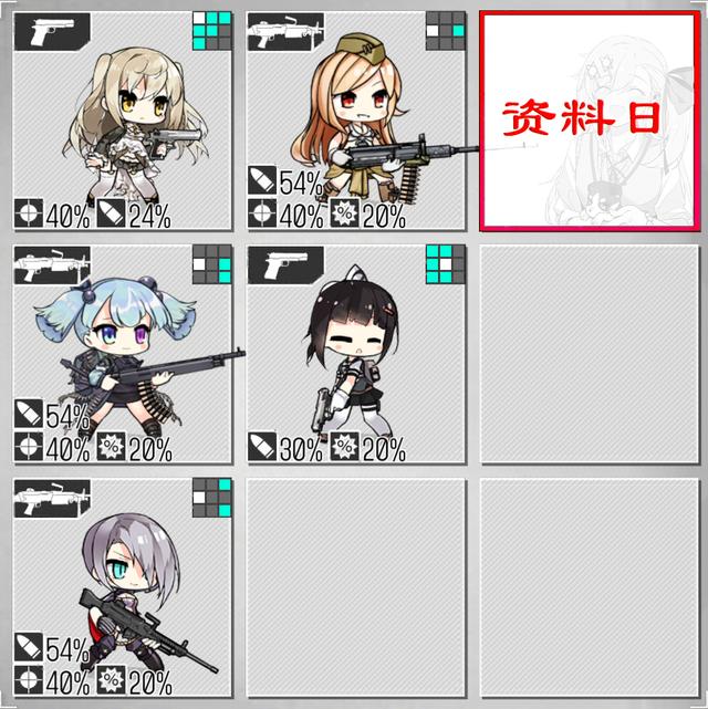 少女前线ios服11月1日至11月7日铁血融合演习配队攻略