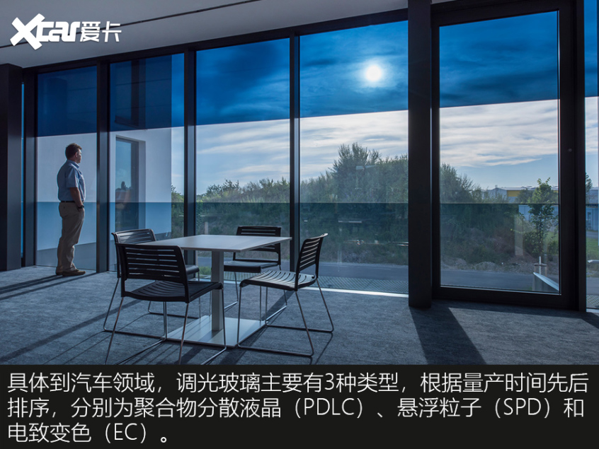 从极氪001被声讨说起 解读可调光天窗