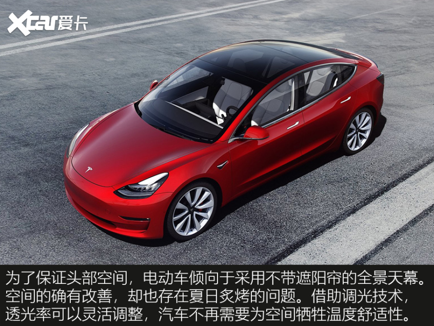 从极氪001被声讨说起 解读可调光天窗