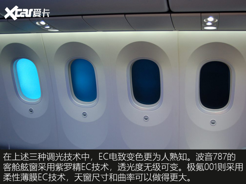 从极氪001被声讨说起 解读可调光天窗