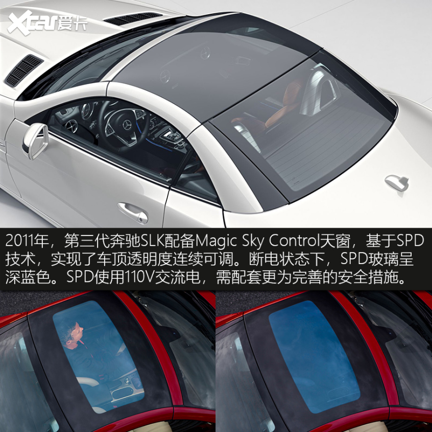 从极氪001被声讨说起 解读可调光天窗