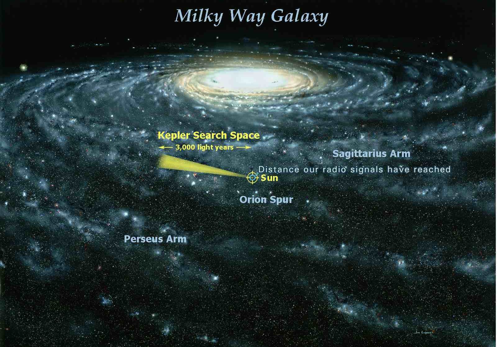 宇宙中拥有生命的星球很多超级地球格利泽581g为何特别