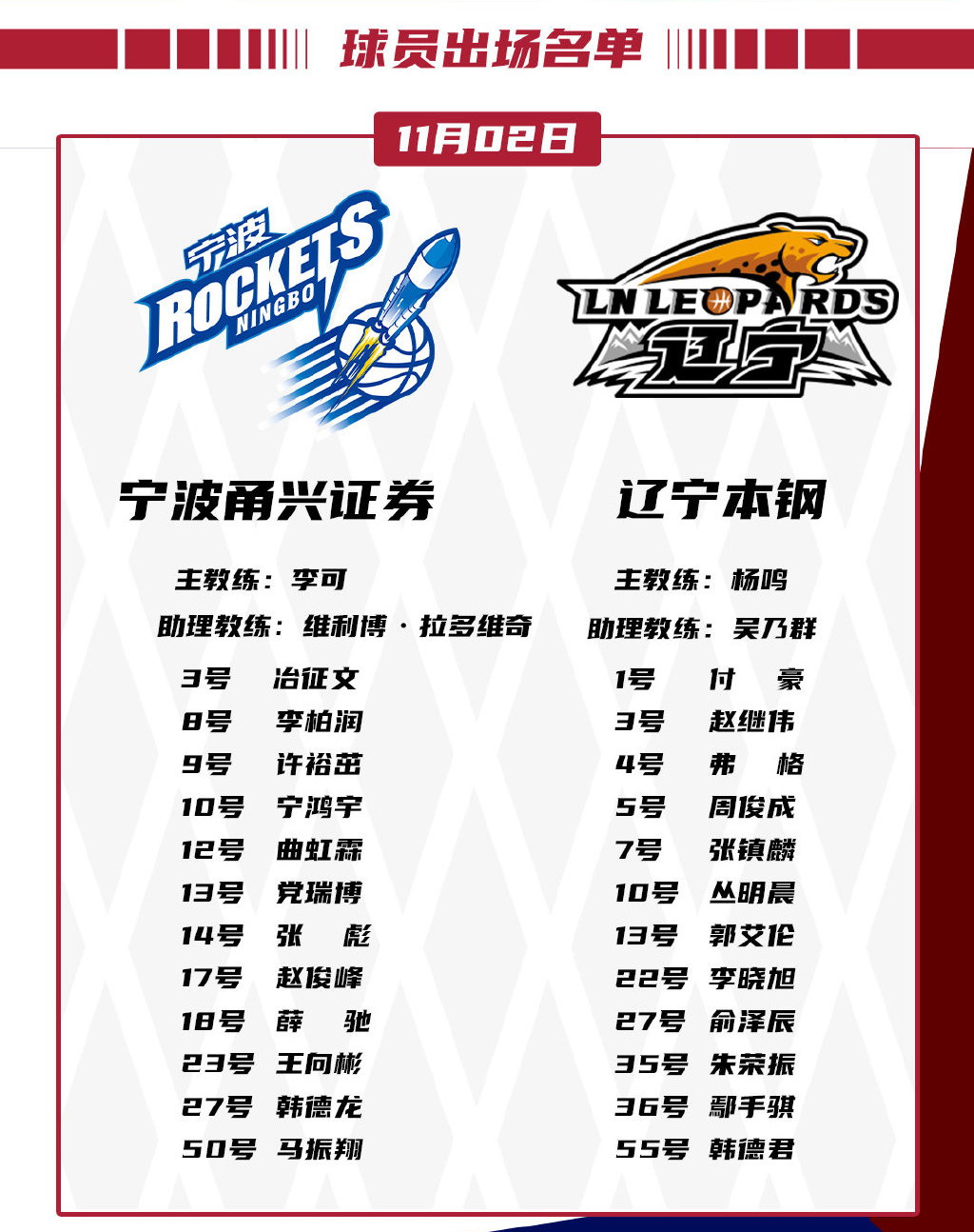 cba辽篮vs宁波名单出炉！弗格与郭艾伦等组成最强阵容！cctv5不转休闲区蓝鸢梦想 - Www.slyday.coM