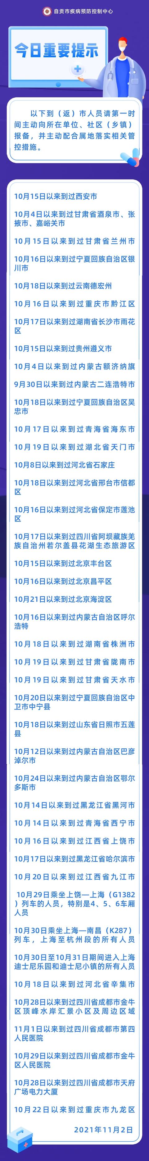 自贡疾控：成都市金牛区、重庆九龙区发现新冠肺炎病例，请有时间、空间交集的到（返）市人员及时报备休闲区蓝鸢梦想 - Www.slyday.coM