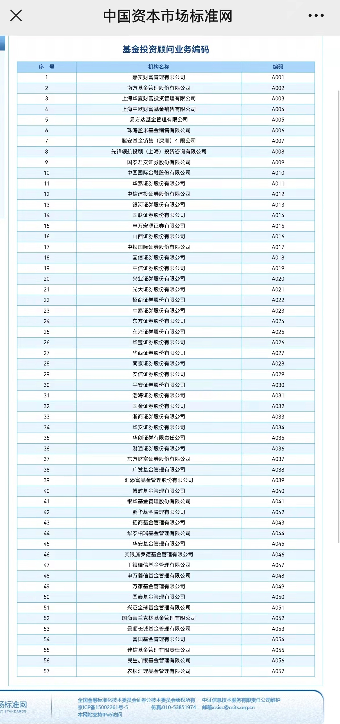 基金投资组合策略建议活动有望迎来规范