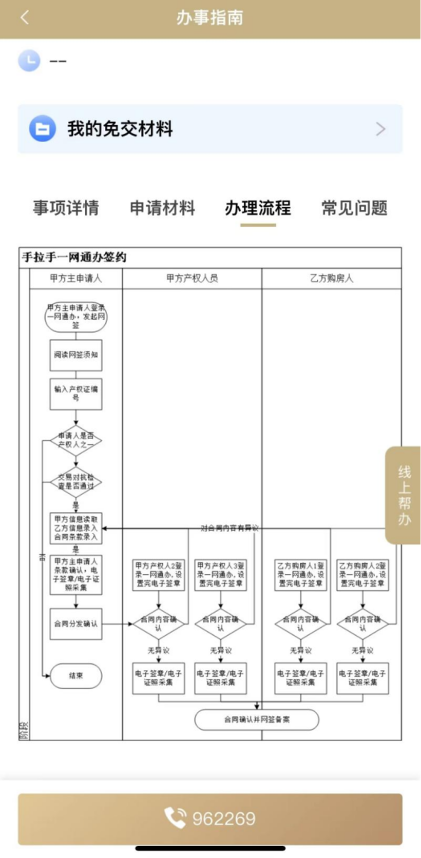 上海“手拉手”办理流程（截图来源：随申办市民云APP）