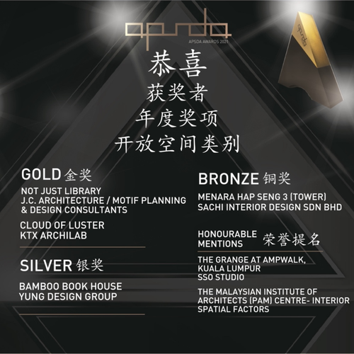 亚太空间设计师协会主办亚太空间设计大奖2021获奖名单公布！休闲区蓝鸢梦想 - Www.slyday.coM